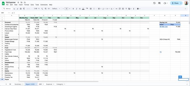 Current Expense Tracker