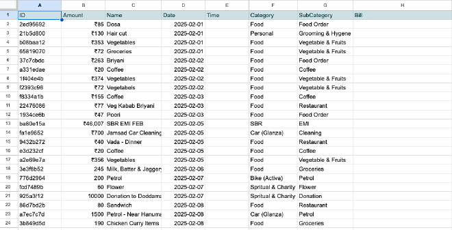 Expense Log