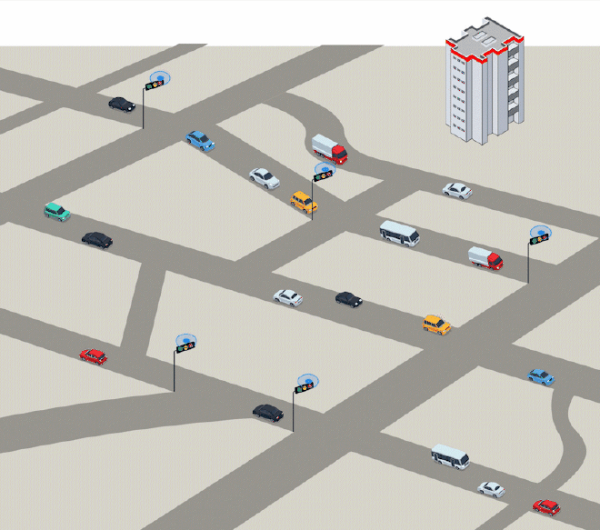 Traffic Management