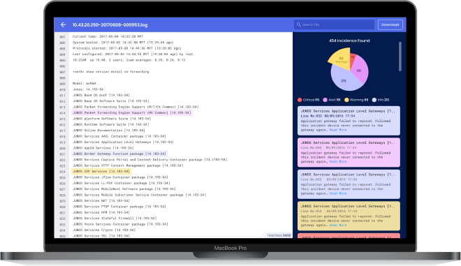 Code Analysis